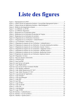 Conception et développement d'une application web