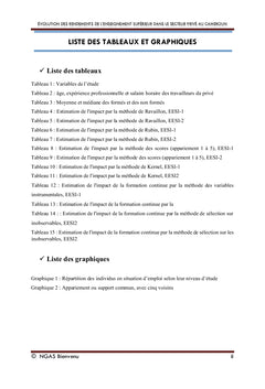Evolution des rendements de l'enseignement supérieur