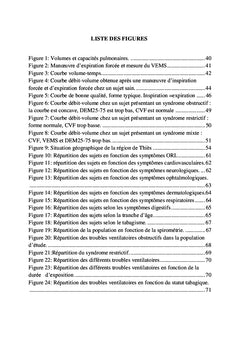 Évaluation des effets de la peinture sur la santé des travailleurs
