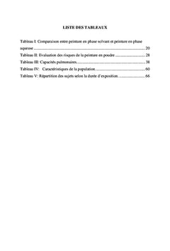 Évaluation des effets de la peinture sur la santé des travailleurs