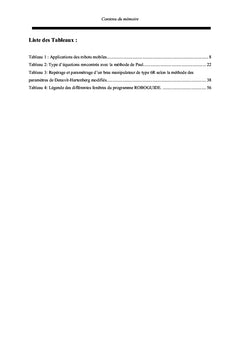 Commande des Robots GAIOTTO MITSUBISHI