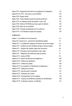 Gestion et valorisation de déchets : une approche environnementale