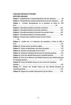 Gestion des conflits fonciers dans le terroir ivoirien