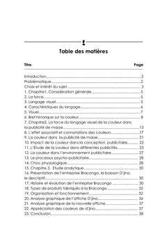 La force du langage visuel de la couleur dans la publicité de masse