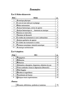 Encore des maths !Mais pour quoi faire ?De la musique, bien sUr!