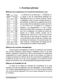 Encore des maths !Mais pour quoi faire ?De la musique, bien sUr!