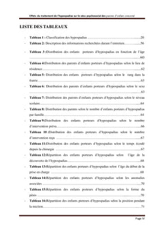 Effets du traitement de l'HYPOSPADIAS