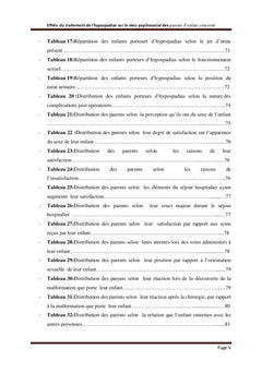 Effets du traitement de l'HYPOSPADIAS