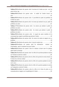 Effets du traitement de l'HYPOSPADIAS