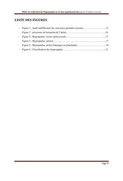Effets du traitement de l'HYPOSPADIAS
