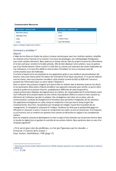 Vers un employé augmenté