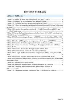Economie monétaire et financière