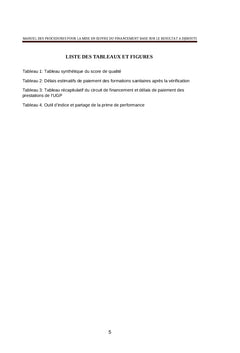 Manuel des procédures pour la mise en oeuvre du financement basé sur les performances à Djibouti