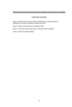 Manuel des procédures pour la mise en oeuvre du financement basé sur les performances à Djibouti