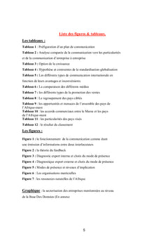 Stratégie de communication