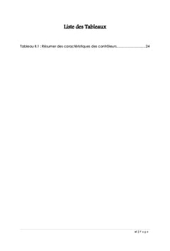 Mise en place d'une solution SDN pour la gestion du réseau
