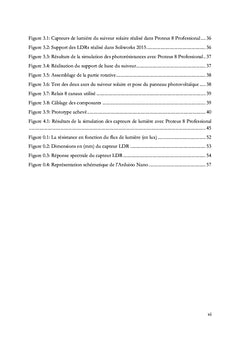 Conception et réalisation d'un suiveur solaire à deux axes