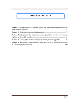 Effets des Investissements directs étrangers sur les investissements domestiques...