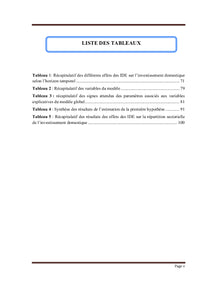 Effets des Investissements directs étrangers sur les investissements domestiques...