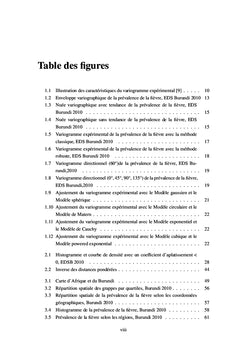 Analyse statistique de la distribution spatiale du fièvre au Burundi