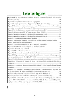 Étude du comportement statique et dynamique des plaques épaisses