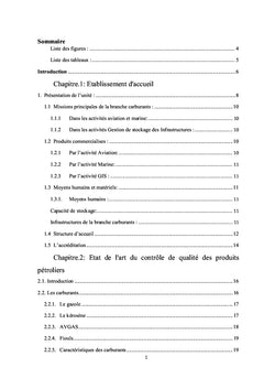 Contrôle de qualité des produits pétroliers aviation-marine