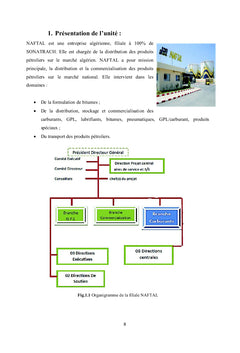 Contrôle de qualité des produits pétroliers aviation-marine