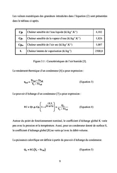 Groupe frigorifique et charges thermiques externes