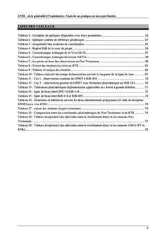 GNSS : De la Généralité à l'Exploitation