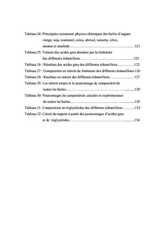Contribution à la valorisation de l'arganier ( Argania Spinosa )