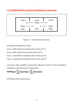 Transferts de polluants dans l'habitat