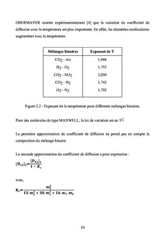 Transferts de polluants dans l'habitat