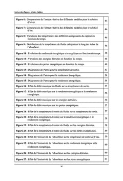 Energie solaire et stockage thermique intégré