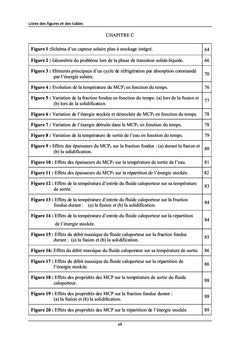 Energie solaire et stockage thermique intégré