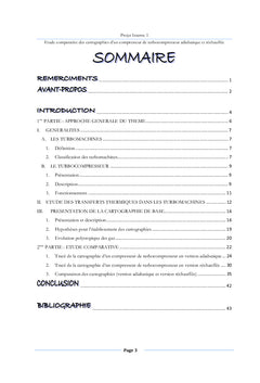 Cartographies d'un compresseur de turbocompresseur
