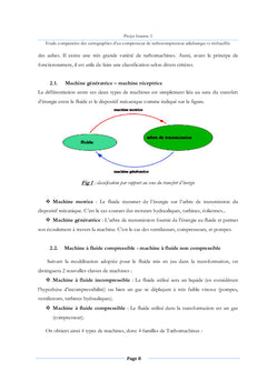 Cartographies d'un compresseur de turbocompresseur