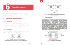 Aide-mémoire Composants électroniques