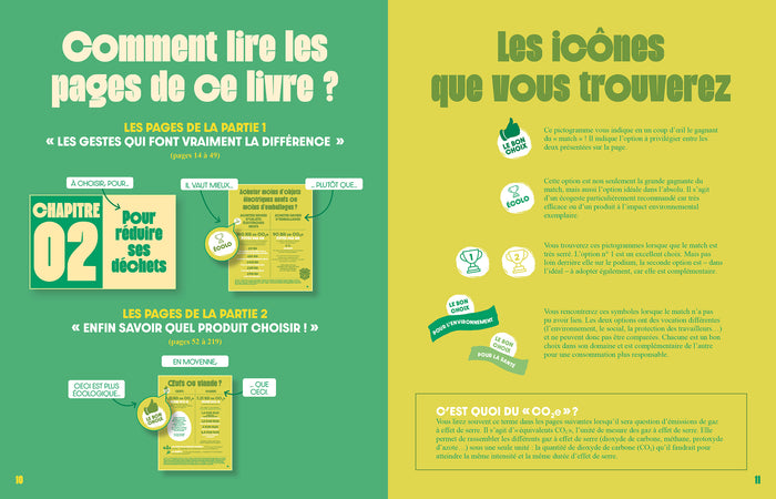 Écolo ou pas écolo