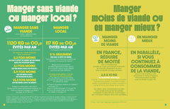 Écolo ou pas écolo