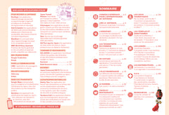 Guide de survie pour voyageurs paumés au Japon