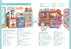Guide de survie pour voyageurs paumés au Japon
