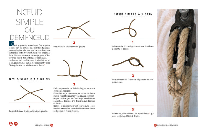 Le guide Hachette des noeuds