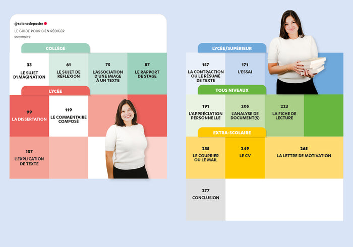 Le guide pour bien rédiger avec Selene