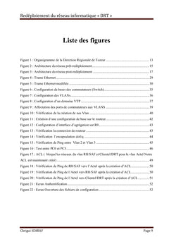 Redéploiement du réseau informatique