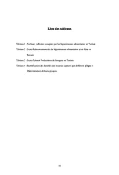 Inventaire de l'entomofaune de cultures de légumineuses alimentaires
