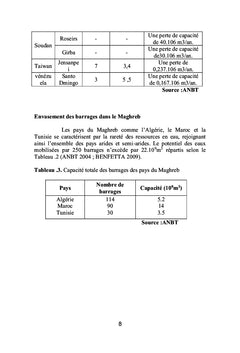 Perte de capacité dans les barrages situés dans les zones arides