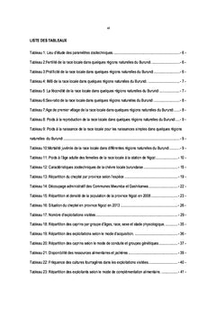 Lambert-Mémoire Facagro/UB