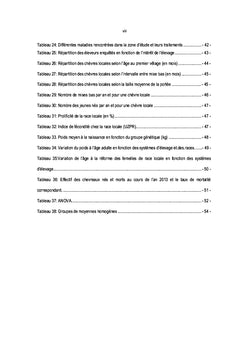 Lambert-Mémoire Facagro/UB