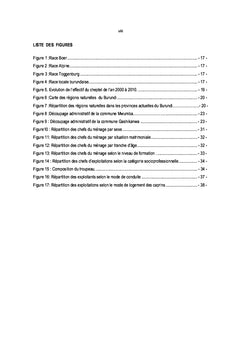 Lambert-Mémoire Facagro/UB