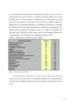 Prévention des Accidents de la Route au Bénin